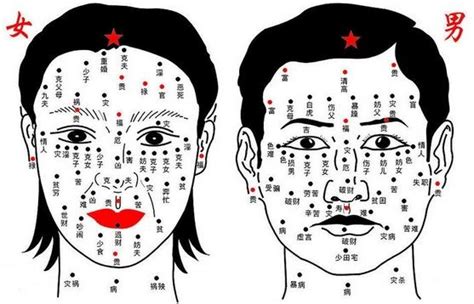 眼尾上方有痣|面相分析：脸上痣揭示出命运轨迹